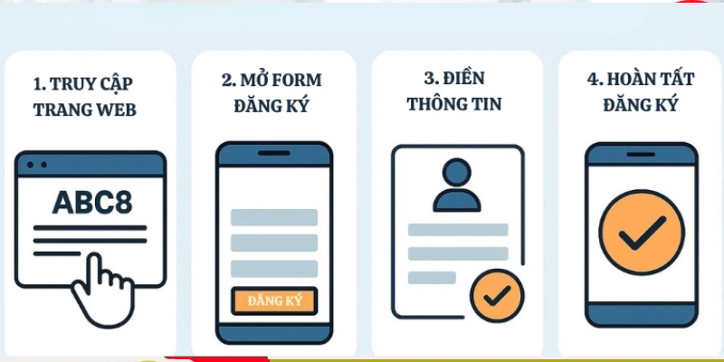 Đội ngũ hỗ trợ khách hàng MM88 hoạt động 24/7 chuyên nghiệp